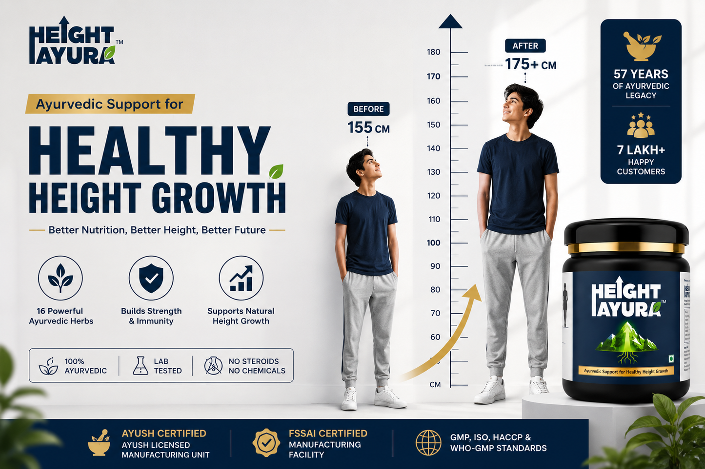 Height Ayura – Ayurvedic Support for Healthy Height Growth