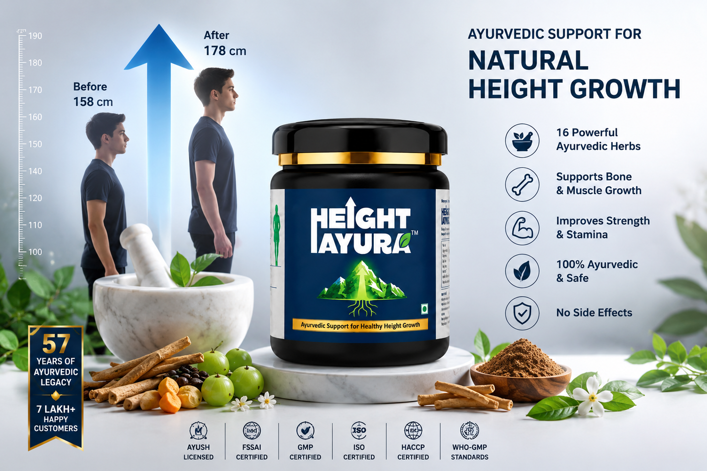 Height Ayura – Ayurvedic Support for Healthy Height Growth